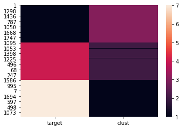 ../_images/ds_minimax_24_1.png