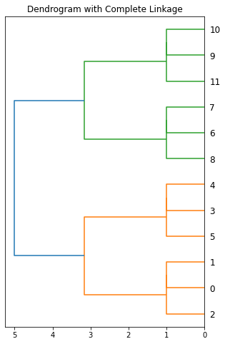 ../_images/ds_minimax_4_0.png