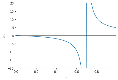 ../_images/math_fun_10_0.png