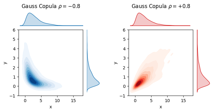 ../_images/math_rates_vol_modeling_overview_nbsphinx_46_0.png
