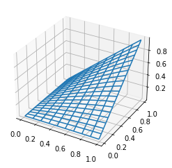 ../_images/math_theory_17_0.png