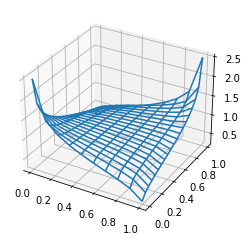 ../_images/math_theory_17_1.png