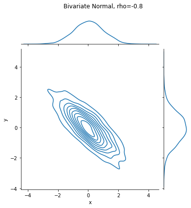 ../_images/math_theory_20_0.png