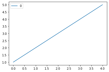 ../_images/slides_od_live_5_1.png